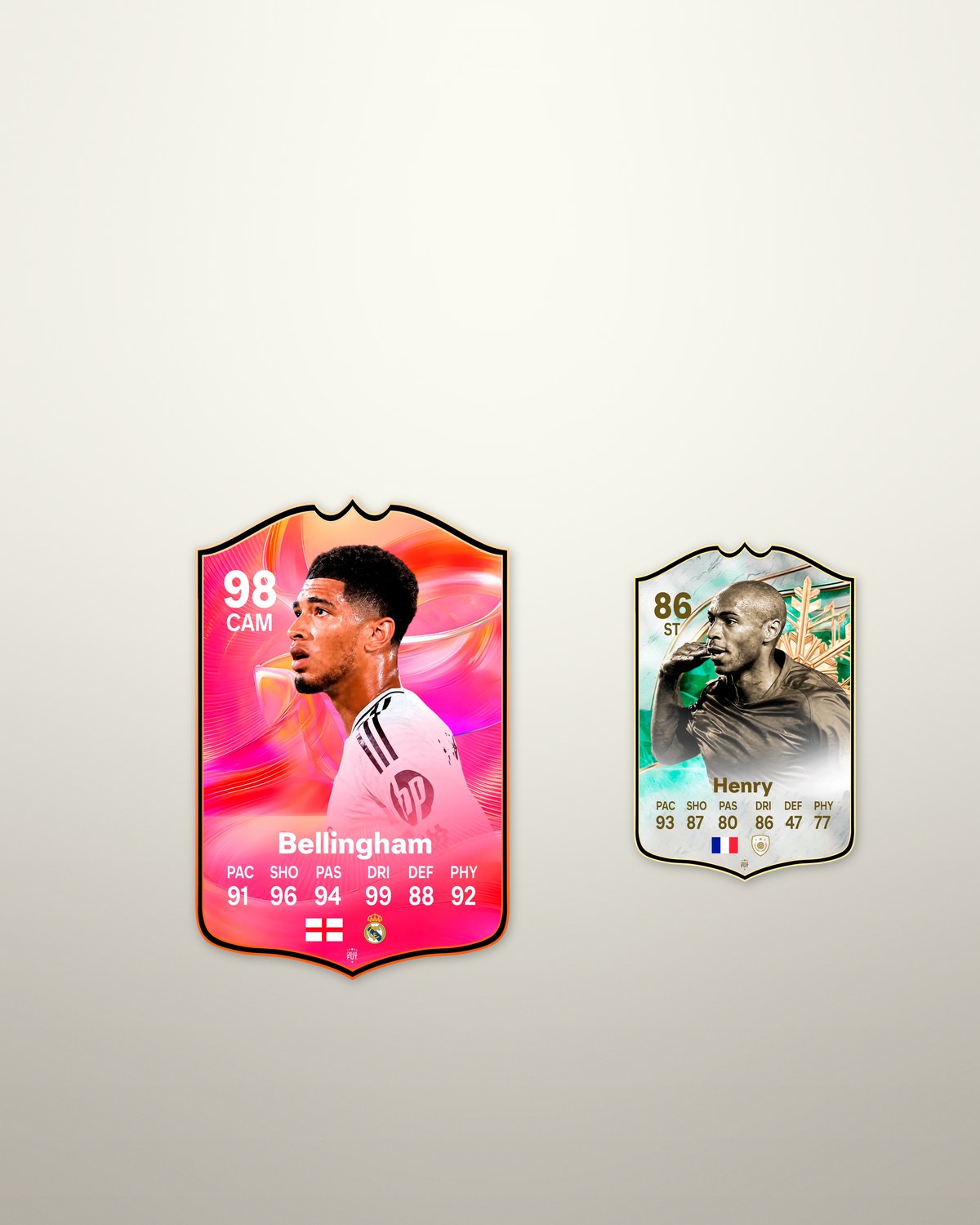 Football card for wall: A2 Jude Bellingham card and A3 Thierry Henry card mounted on a living room wall