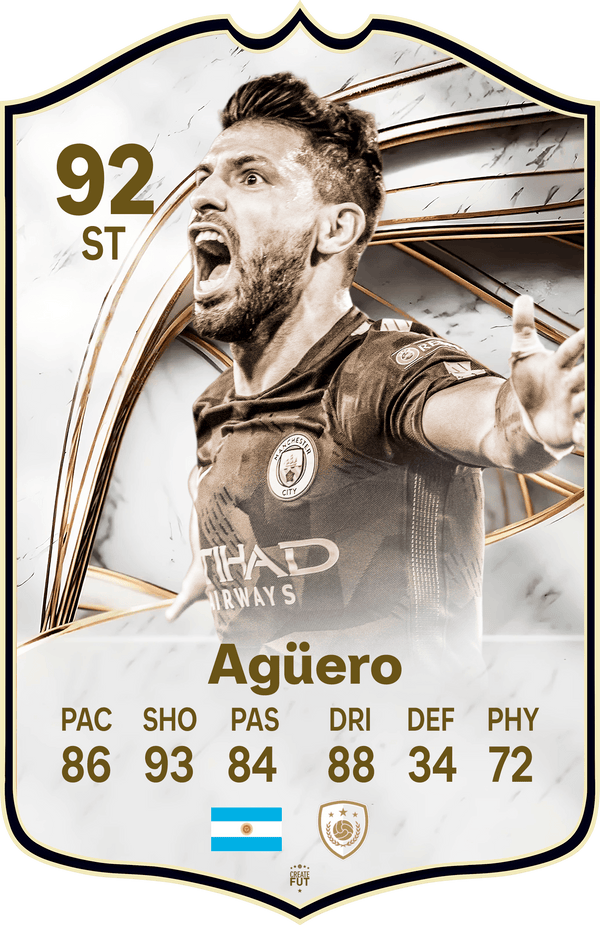 Sergio Kun Aguero Icon FC Football Card