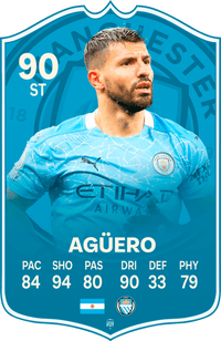 Sergio Kun Aguero Man City FC Football Card