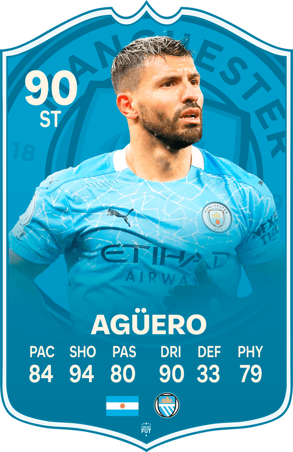 Sergio Kun Aguero Man City FC Football Card