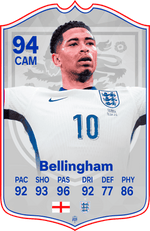 Jude Bellingham England FC Football Card – thumbnail 1