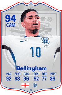 Jude Bellingham England FC Football Card