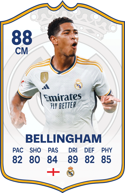 Bellingham Madrid FC Football Card