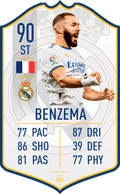Benzema Real Madrid FC Football Card