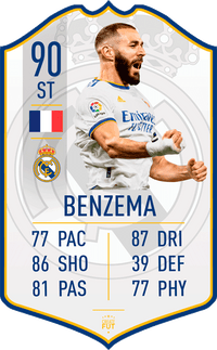 Benzema Real Madrid FC Football Card