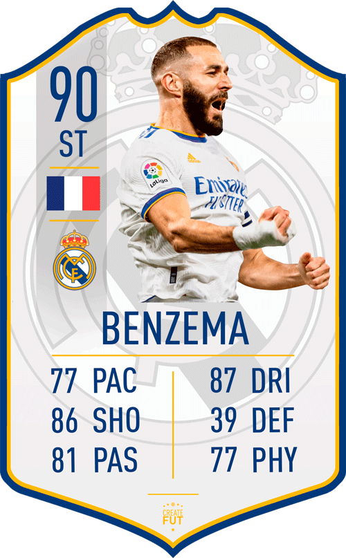 Benzema Real Madrid FC Football Card