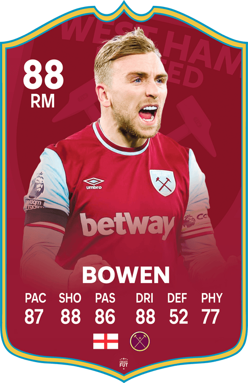 Bowen Westham FC Football Card