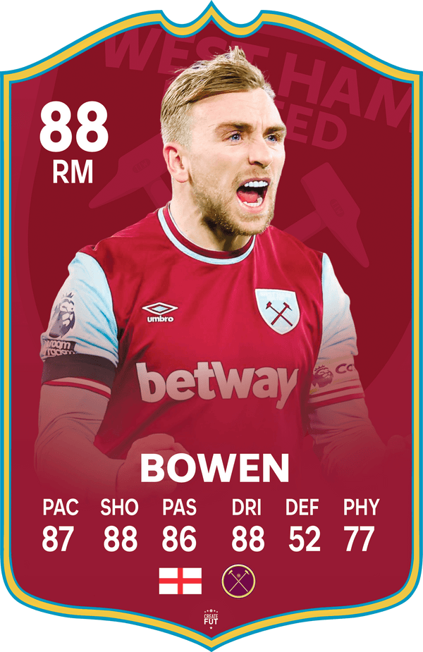 Bowen Westham FC Football Card