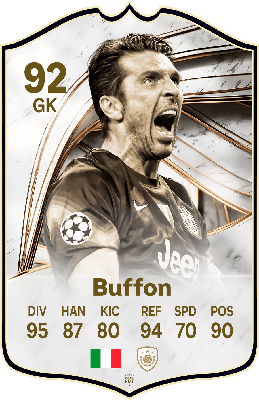 Buffon Icon Gianluigi Buffon Icon Football Card - Own the Icon | CreaTuFut
