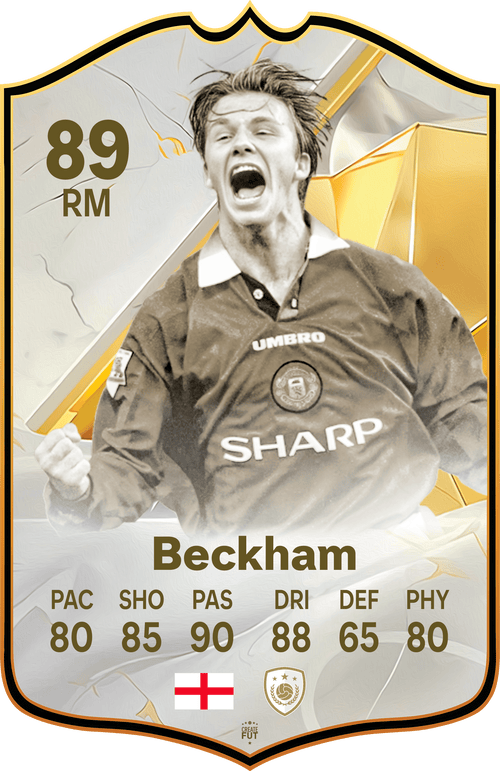 Beckham Icon FC Football Card