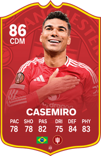Carlos Casemiro Man UTD FC Football Card
