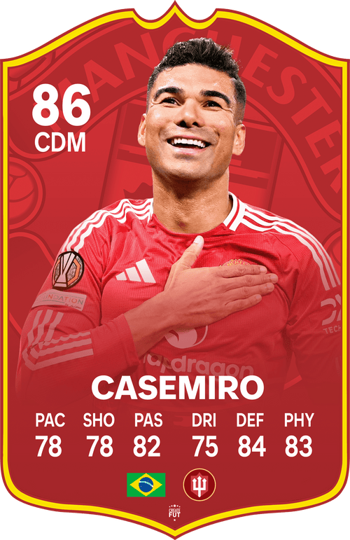 Carlos Casemiro Man UTD FC Football Card