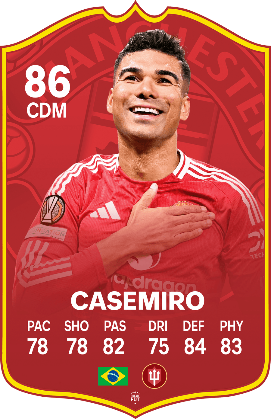 Carlos Casemiro Man UTD FC Football Card