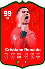 Cristiano Ronaldo Portugal FC Football Card – thumbnail 1