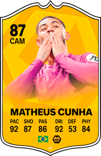 Matheus Cunha Wolves FC Football Card