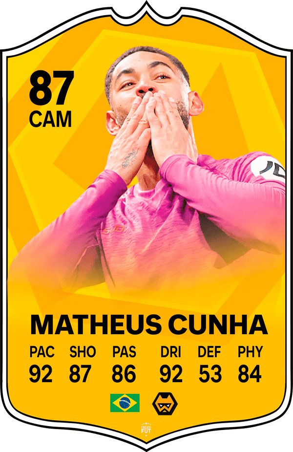 Matheus Cunha Wolves FC Football Card