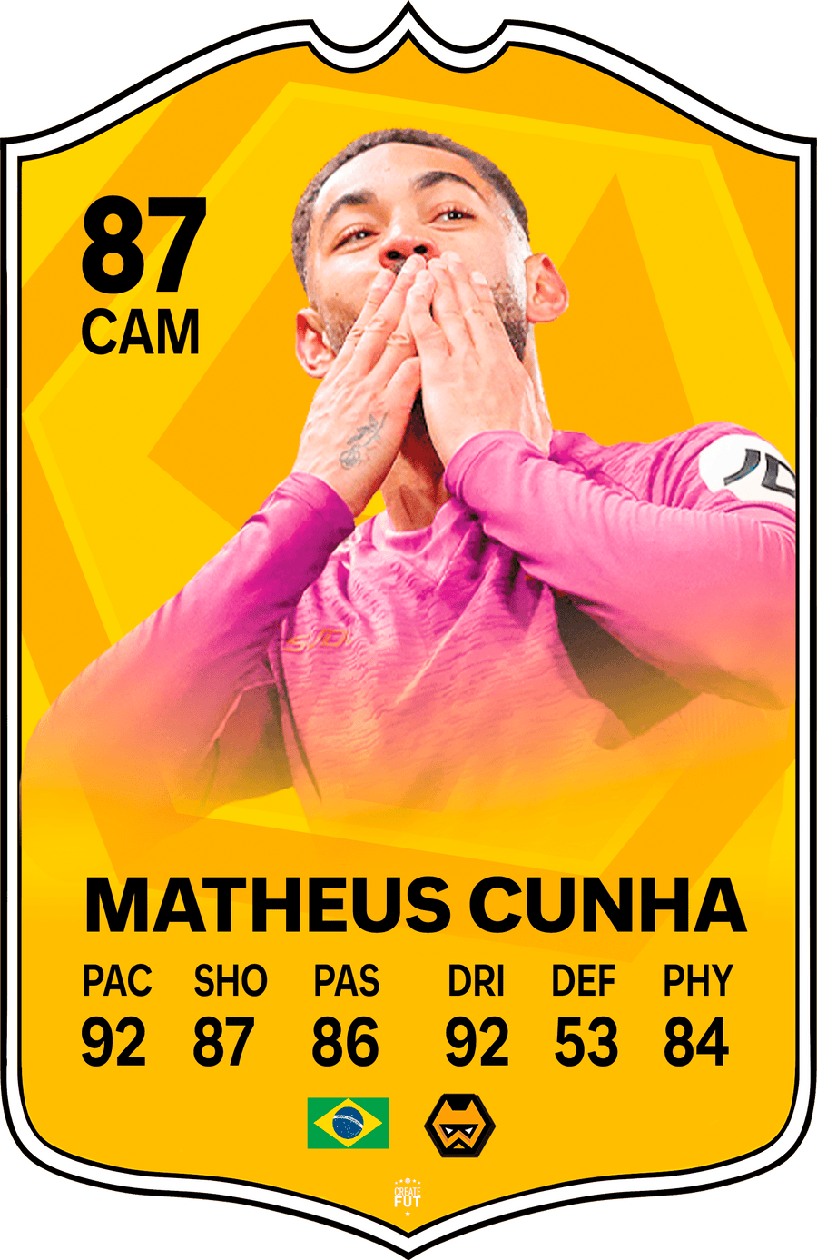 Matheus Cunha Wolves FC Football Card