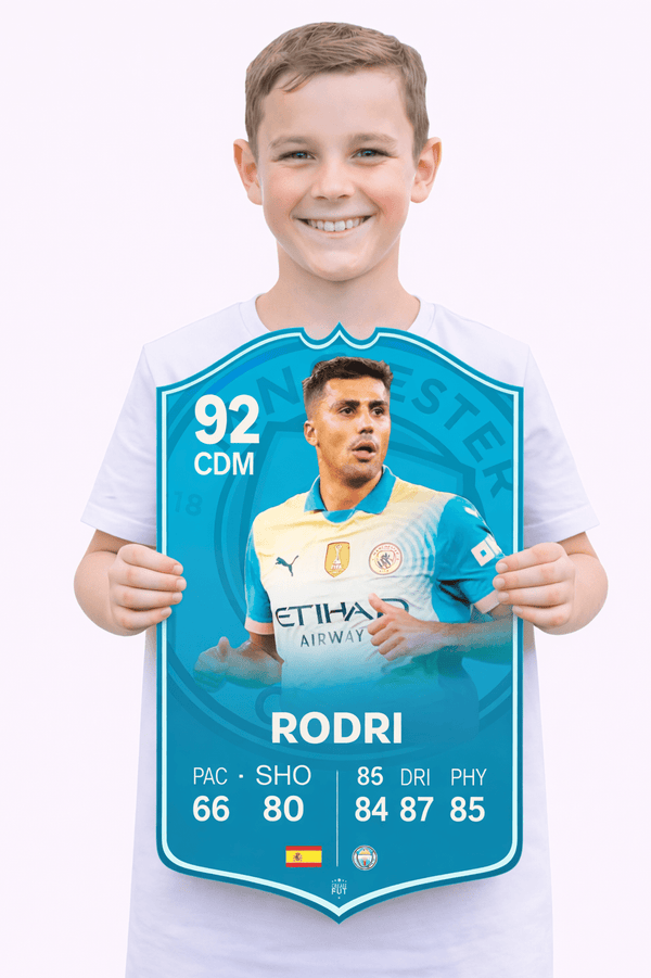 Rodri Man City FC Football Card