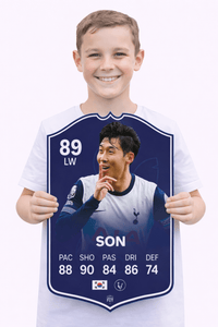 Son Heung-min Tottenham FC Football Card