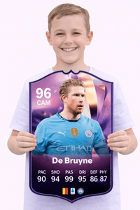 Kevin De Bruyne Man City End of Era FC Football Card
