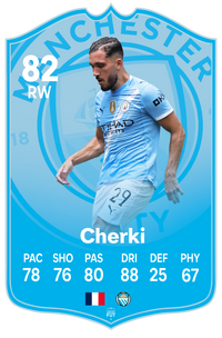 Cherky Man City FC Football Card