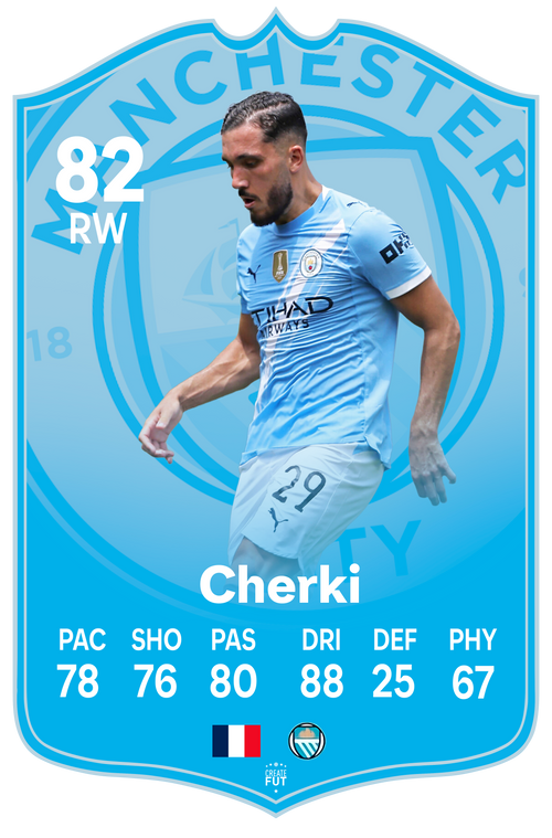 Cherky Man City FC Football Card