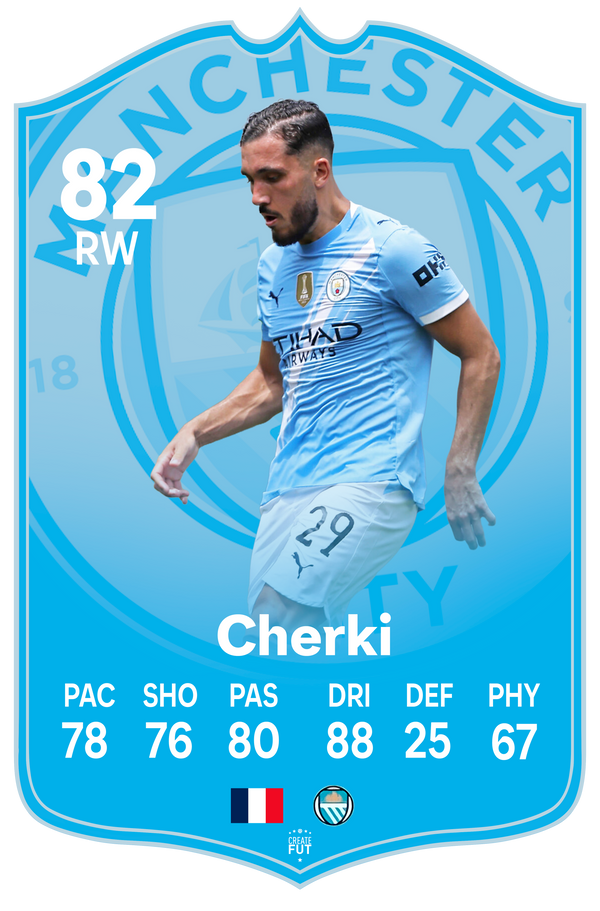 Cherky Man City FC Football Card