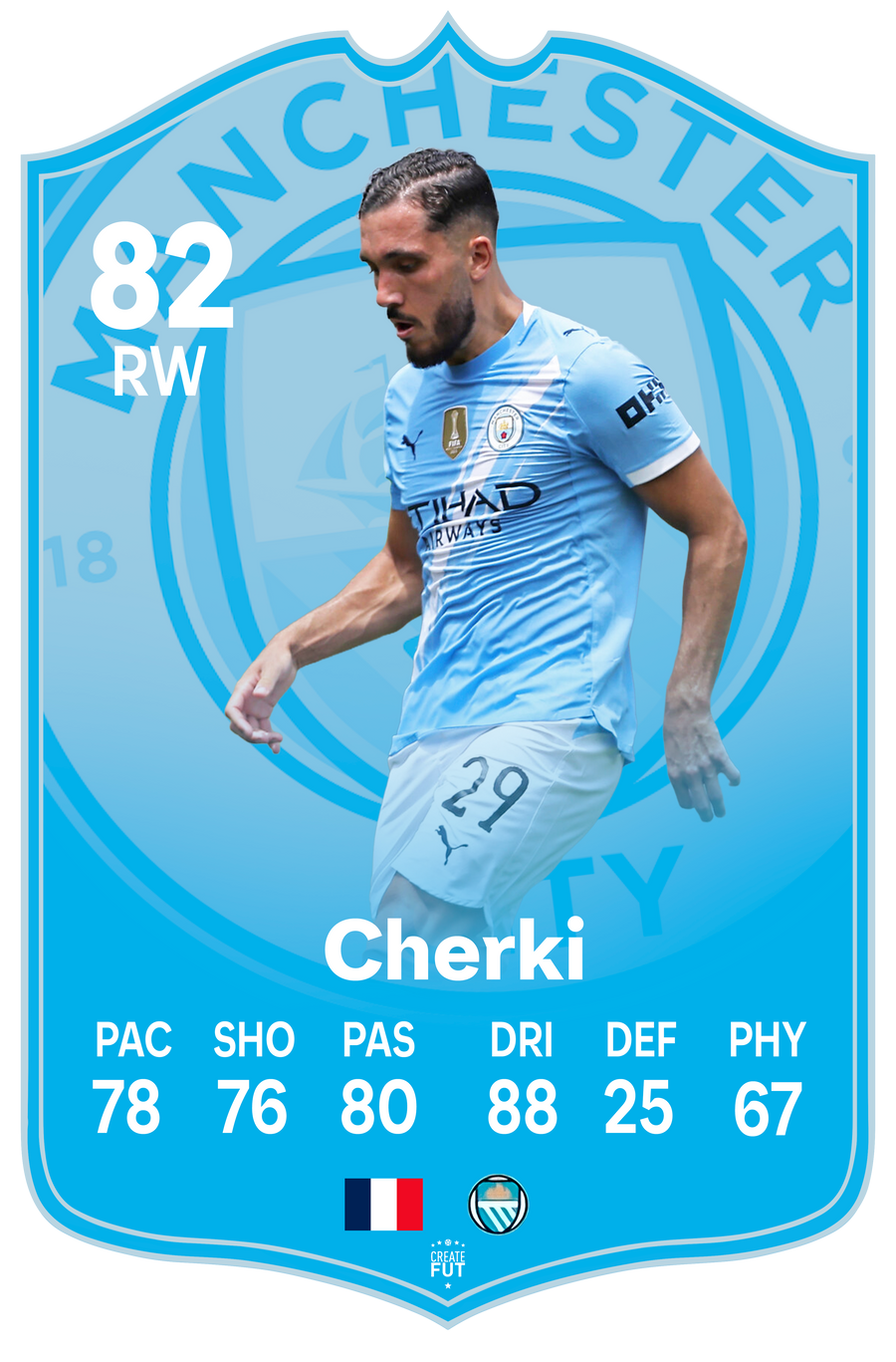 Cherky Man City FC Football Card