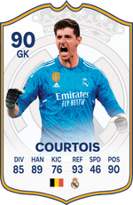 Courtois FC Football Card – thumbnail 1