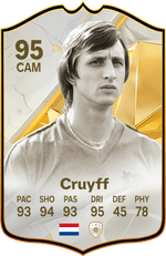 Cruyff Icon FC Football Card – thumbnail 1