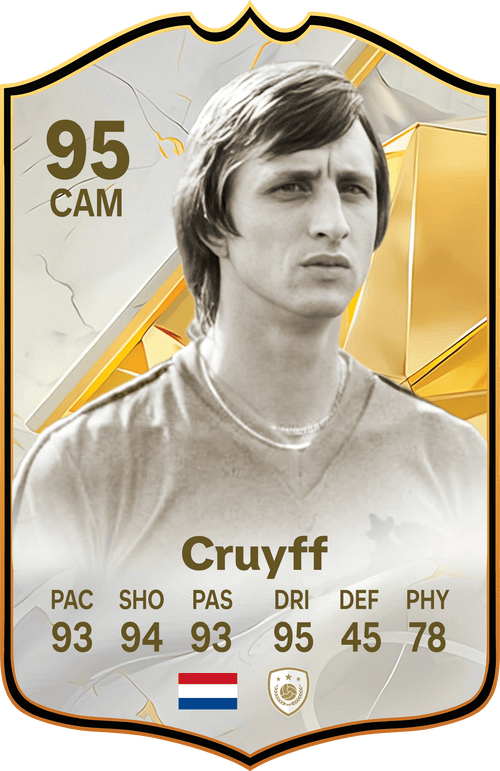 Cruyff Icon FC Football Card