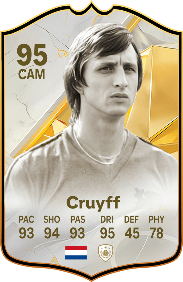 Cruyff Icon FC Football Card