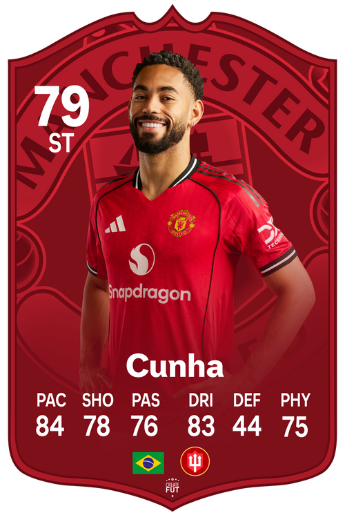 Cunha Man UTD FC Football Card