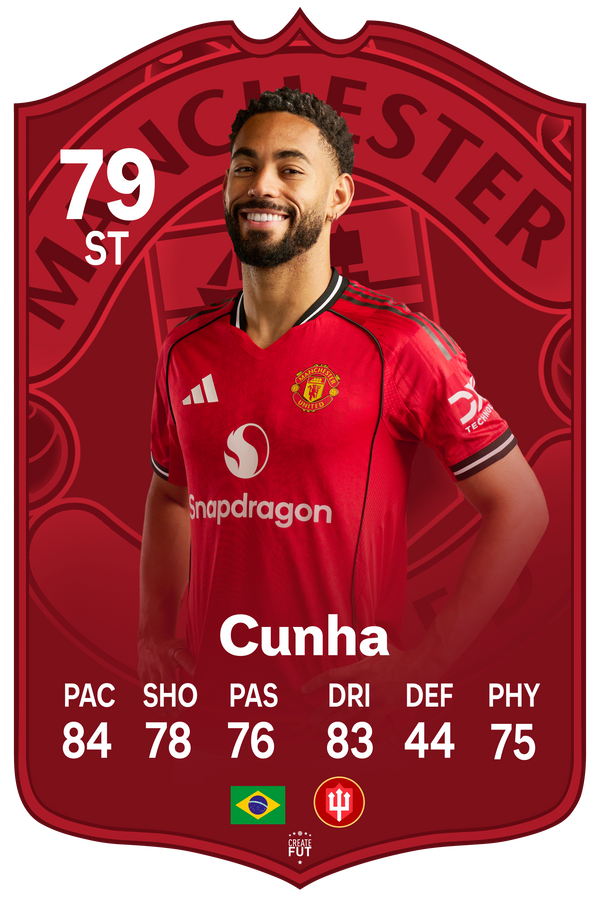 Cunha Man UTD FC Football Card