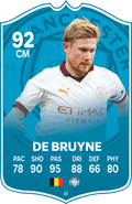 De-Bruyne Man City FC Football Card