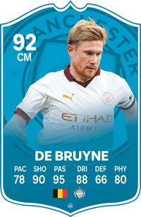 De-Bruyne Man City FC Football Card