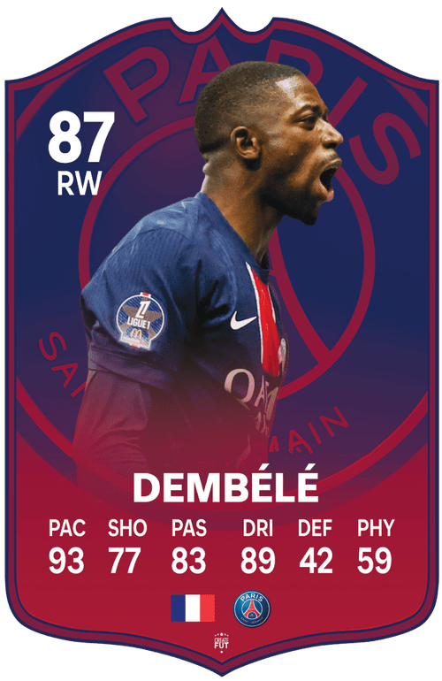 Dembele PSG FC Football Card