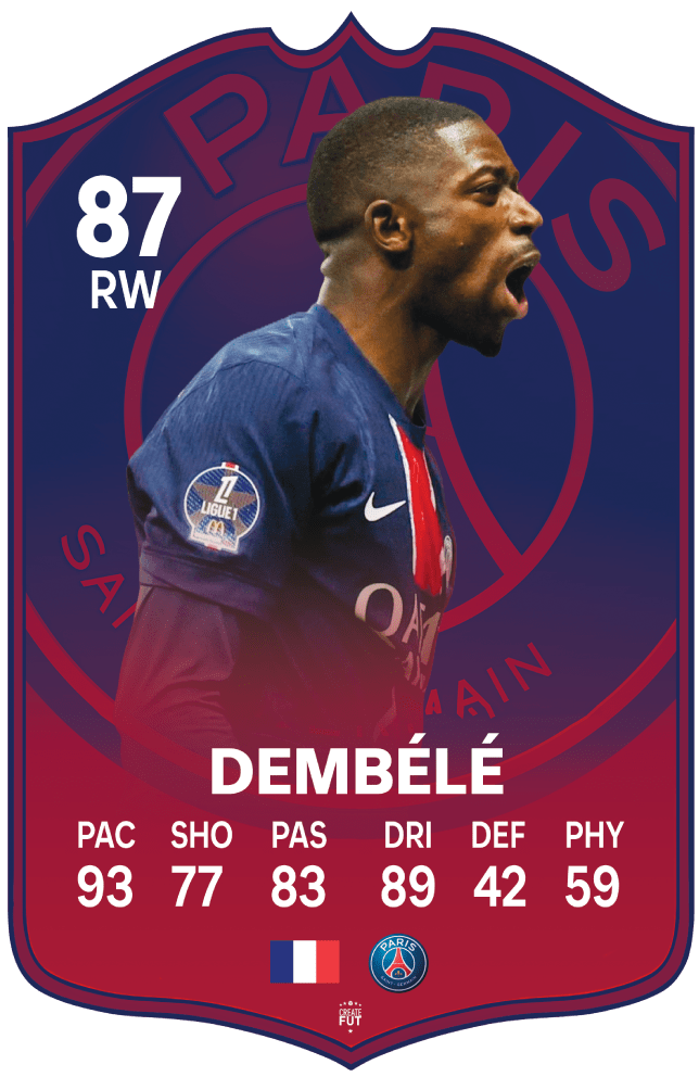 Dembele PSG FC Football Card