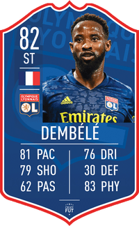 Dembele Lyon FC Football Card