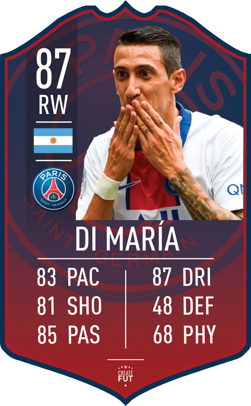 Di Maria PSG FC Football Card