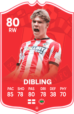 Dibling Southampton FC Football Card – thumbnail 1