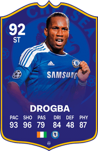 Drogba Chelsea FC Football Card