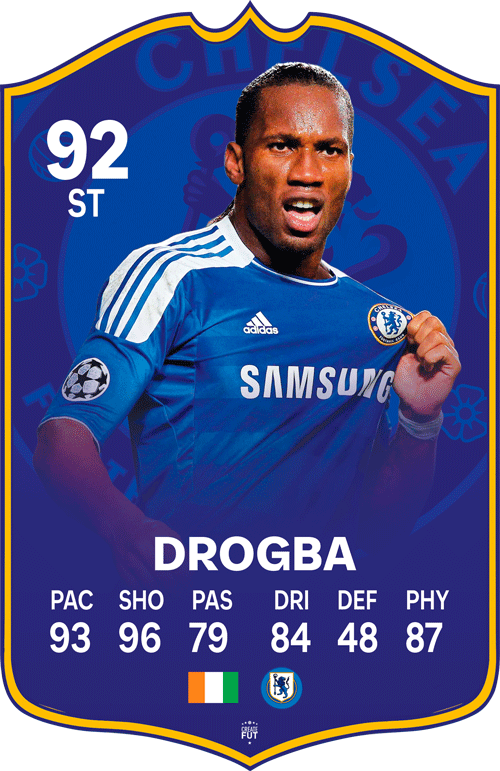 Drogba Chelsea FC Football Card