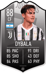 Dybala Juve FC Football Card