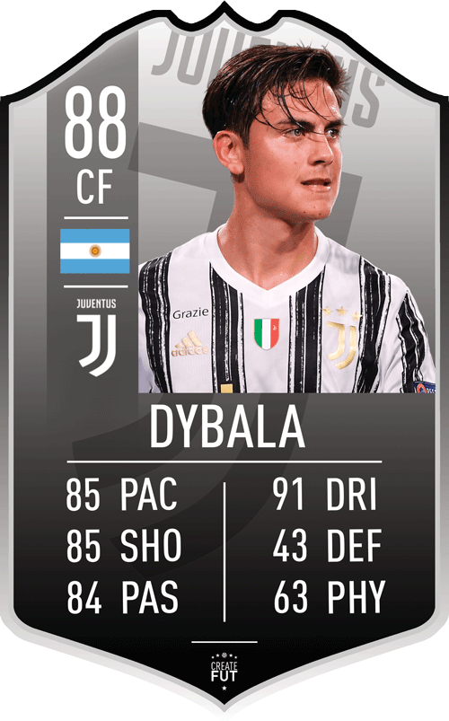 Dybala Juve FC Football Card