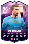Kevin De Bruyne Man City End of Era FC Football Card