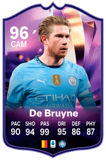 Kevin De Bruyne Man City End of Era FC Football Card – thumbnail 1