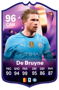 Kevin De Bruyne Man City End of Era FC Football Card
