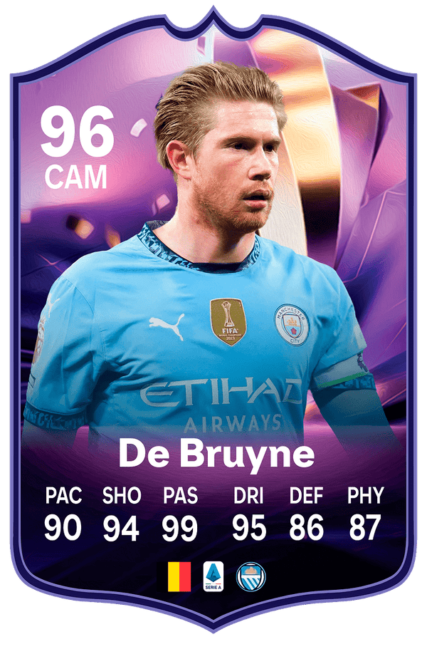 Kevin De Bruyne Man City End of Era FC Football Card