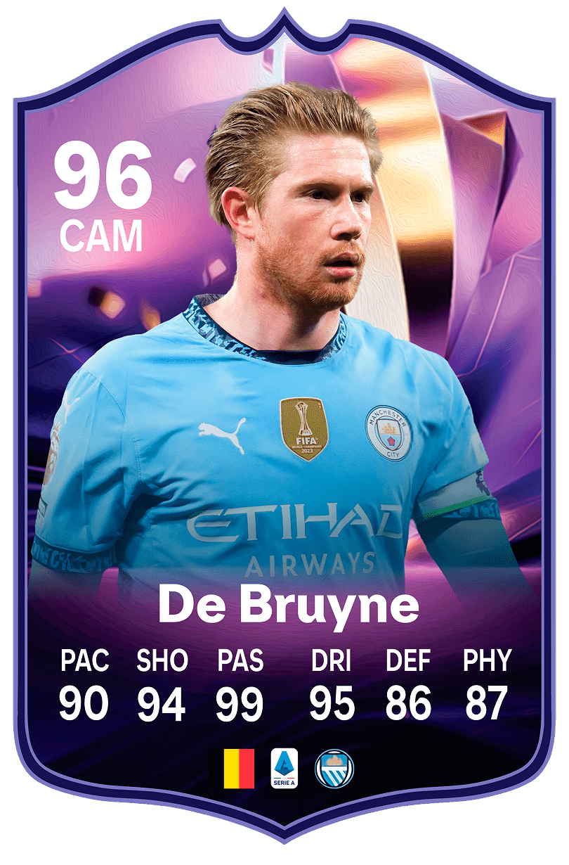 Kevin De Bruyne Man City End of Era FC Football Card